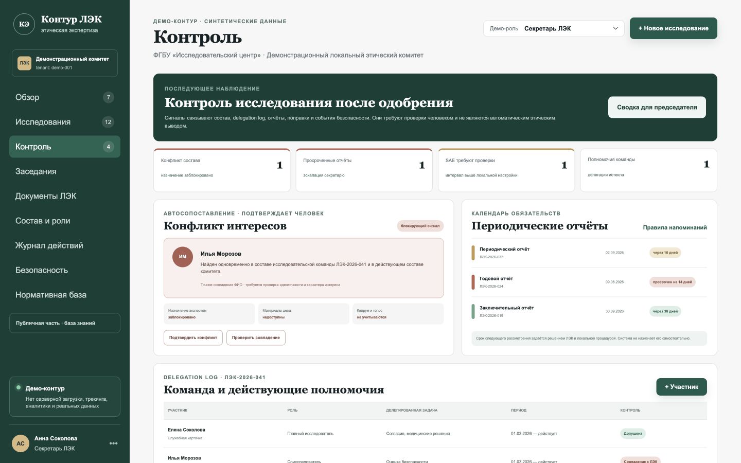 Центр контроля исследования: конфликт интересов, отчёты и SAE