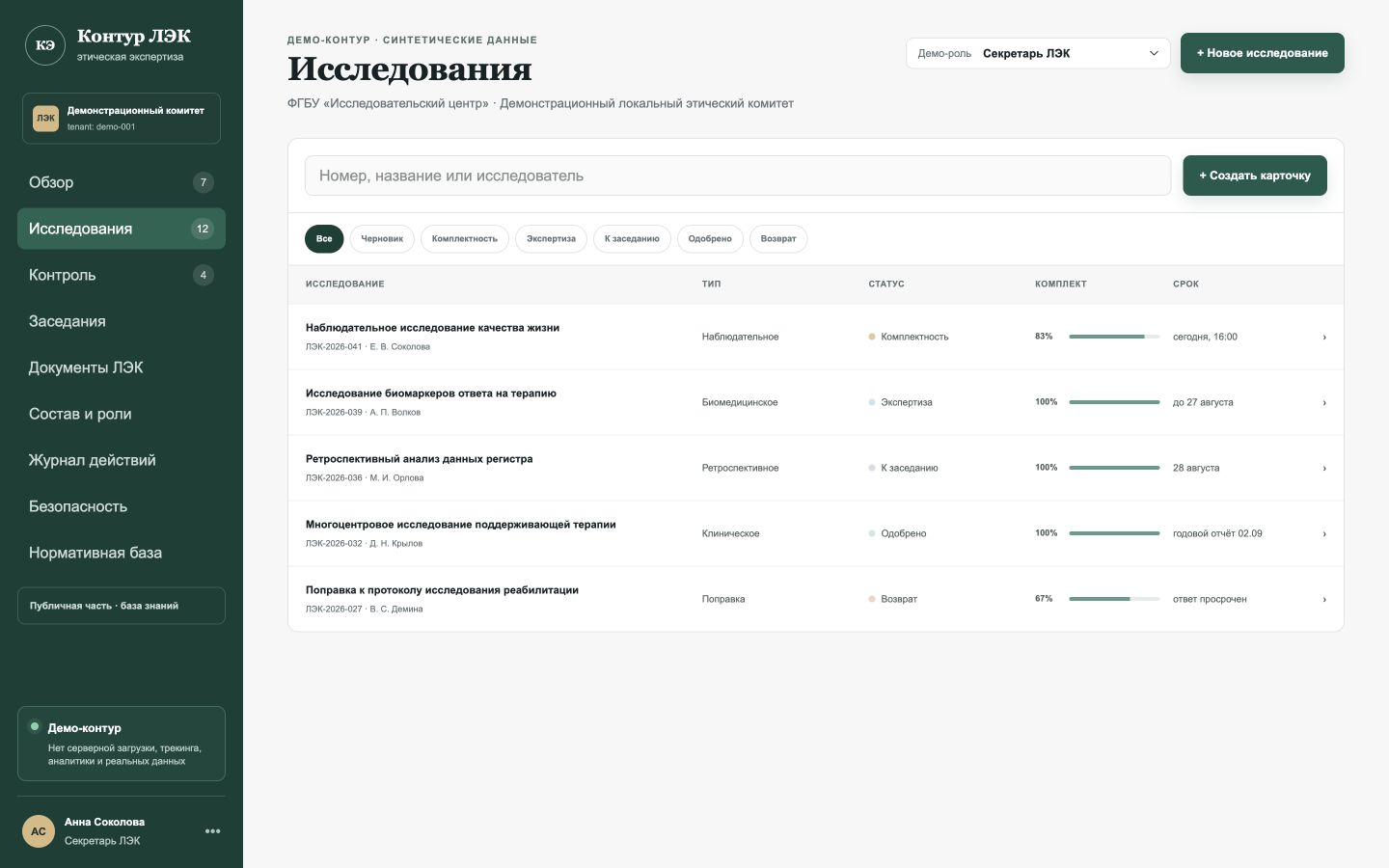 Реестр исследований в демонстрационном кабинете Контур ЛЭК